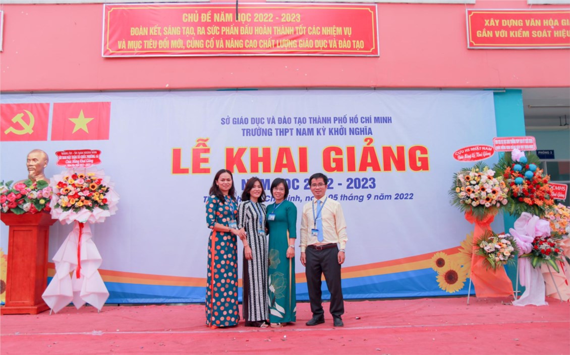 Ảnh đại diện